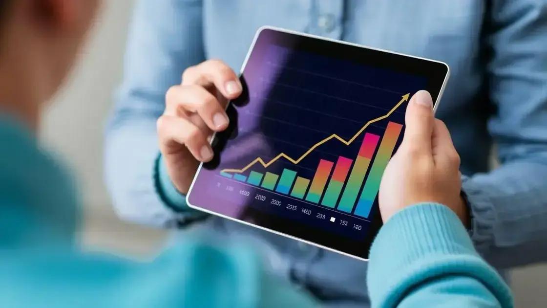 7 Formas de Renda Passiva para Iniciantes em 2024